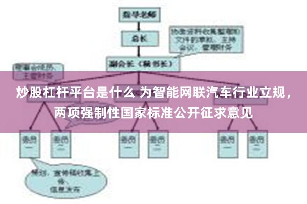 炒股杠杆平台是什么 为智能网联汽车行业立规，两项强制性国家标准公开征求意见