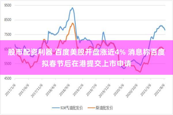 股市配资利器 百度美股开盘涨近4% 消息称百度拟春节后在港提交上市申请