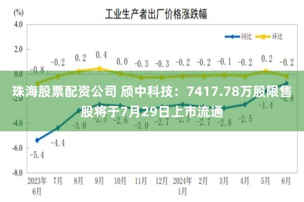 珠海股票配资公司 颀中科技：7417.78万股限售股将于7月29日上市流通