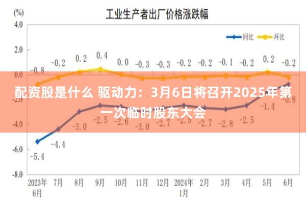 配资股是什么 驱动力：3月6日将召开2025年第一次临时股东大会